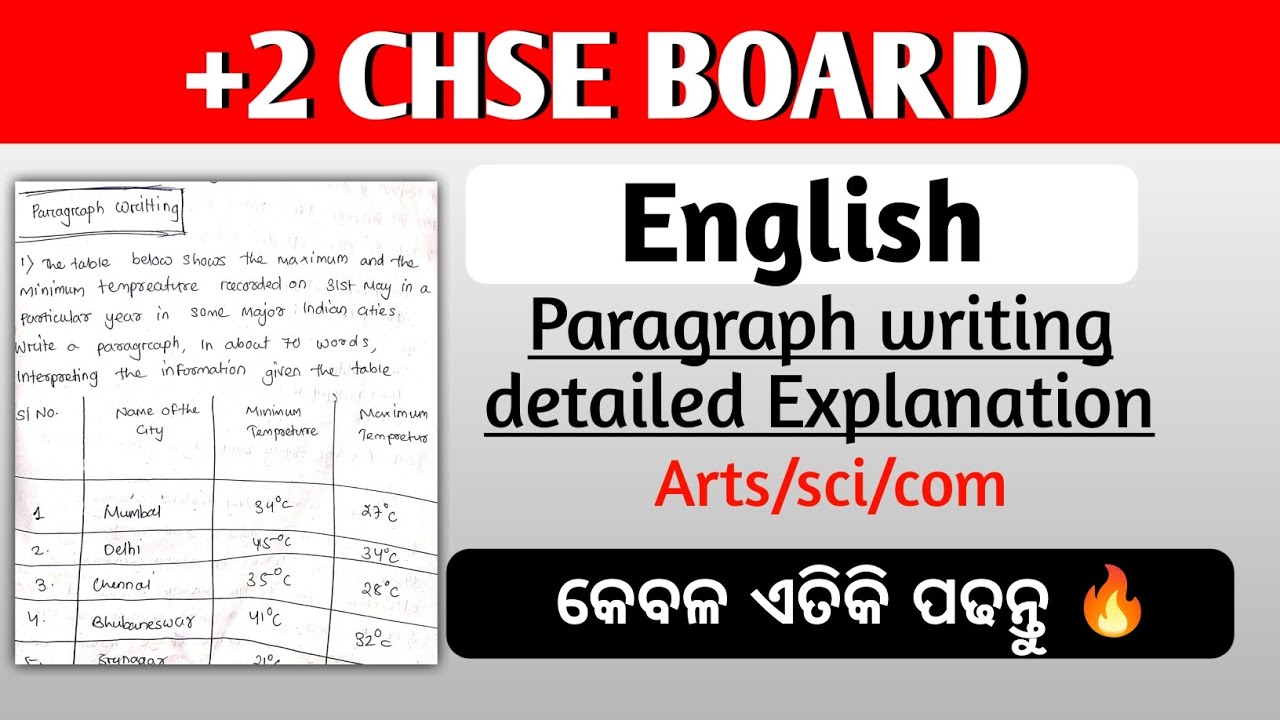 +2 English Paragraph Writing Detailed explanation? କେମିତି ଲେଖିବ?#chseodisha