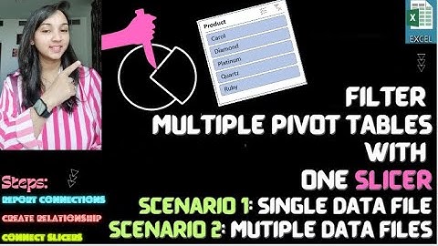 Connect One Slicer to Multiple PivotTables (Same Data Source OR Different Data Sources) I MS Excel
