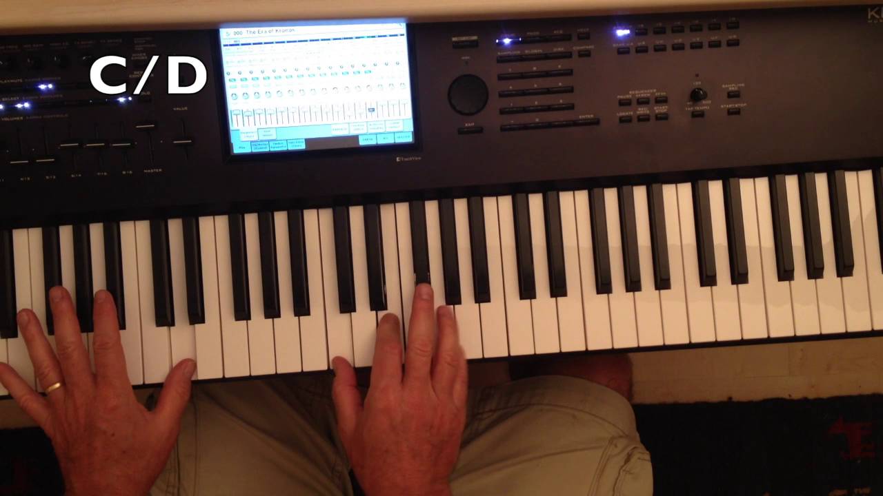 Cover i'll be that friend -Jodie Abacus - tabs and tuto for piano - YouTube