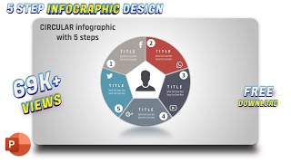 3.Create CIRCULAR infographic with 5 parts/PowerPoint presentations/Graphic Design/Free Template