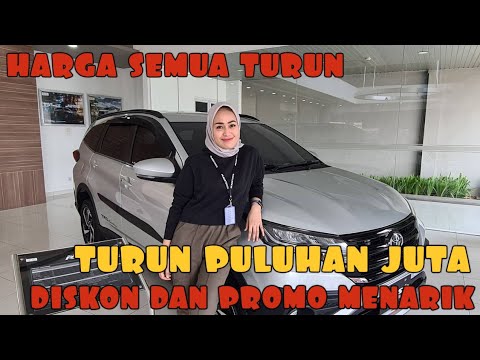 Video: Berapa lisensi dealer mobil di Virginia?