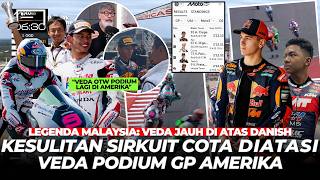 Veda Goes Crazy In America Starting 4th Malaysian Rider Shocked Honda Boss Confident Veda Will 