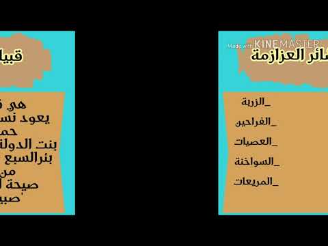 قبائل بئرالسبع مدينة بئرالسبع السبعاوية