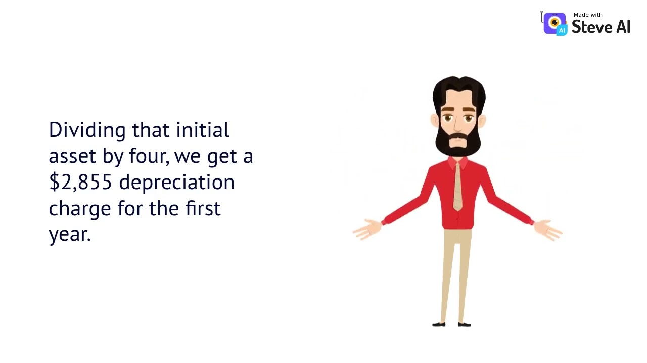 IFRS 16 Lease Accounting Case Study Explained 