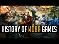 History of moba