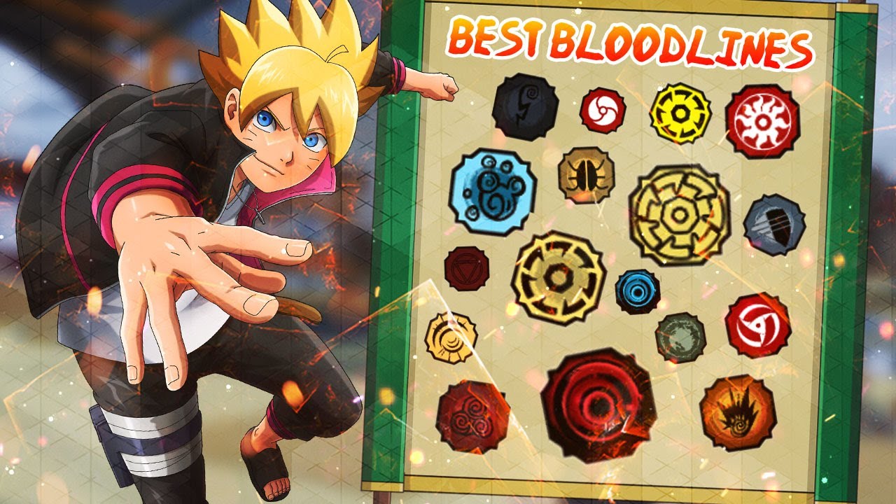 Shindo bloodline tier list