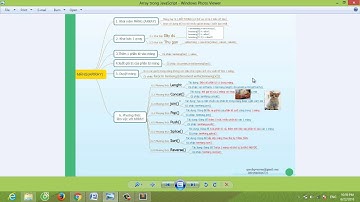 Bài 11 Duyệt mảng, phương thức length, concat trong javascript