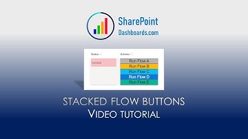Flow Buttons in SharePoint Online Microsoft Lists Modern List View