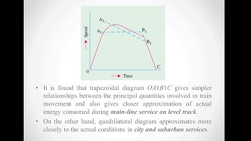 Speed time curves in Electric Locomotives
