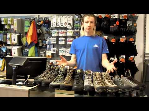 Video: 3 būdai, kaip pasirinkti kelioninius batus