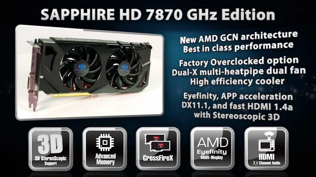 Sapphire Hd 7870 Ghz Edition Presentation Youtube