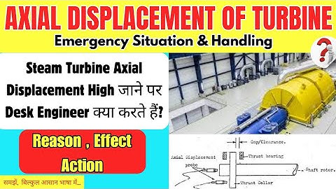 AXIAL DISPLACEMENT OF TURBINE | Reason and Effect during High Axial Displacement
