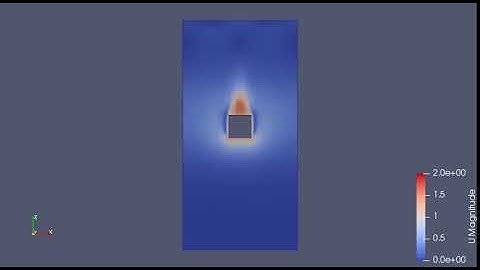 Free falling object with OpenFoam