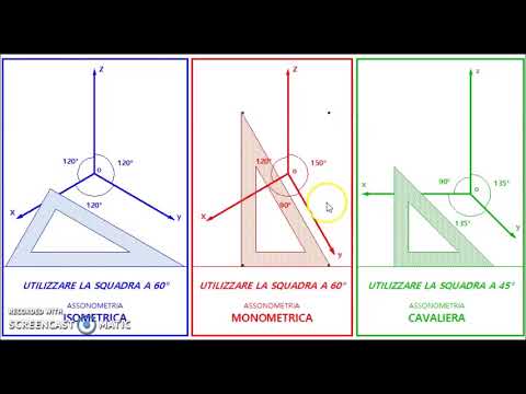 Assonometria isometrica, monometrica e cavaliera: caratteristiche, differenze e uso delle squadre.