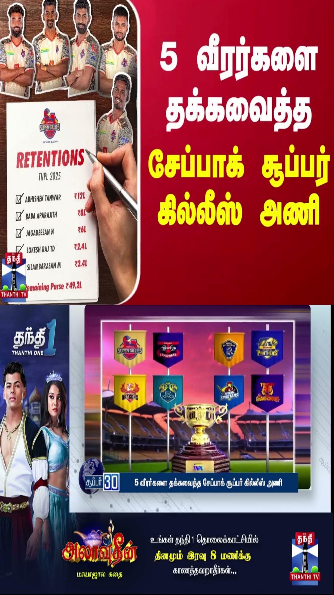 5 வீரர்களை தக்கவைத்த சேப்பாக் சூப்பர் கில்லீஸ் அணி