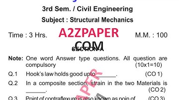 HSBTE  Diploma 3rd Sem Structural Mechanics Question Paper