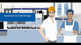 Cold Storage Gas Detection In The Food & Beverage Industry And Plants