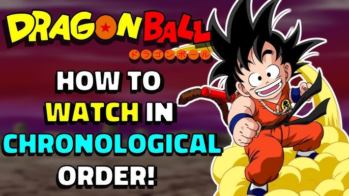 Dragon Ball in chronological order to view the entire series