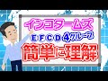 インコタームズを簡単に理解する方法！Eグループ/Fグループ/Cグループ/Dグループの特徴を解説しました。