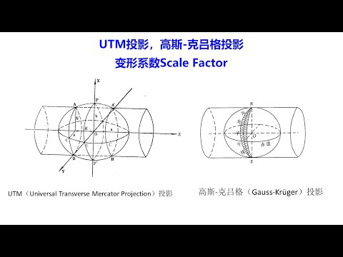 UTM投影 | 高斯克吕格投影 | UTM Projection | Gauss-Kruger Projection | 变形系数 | Scale Factor