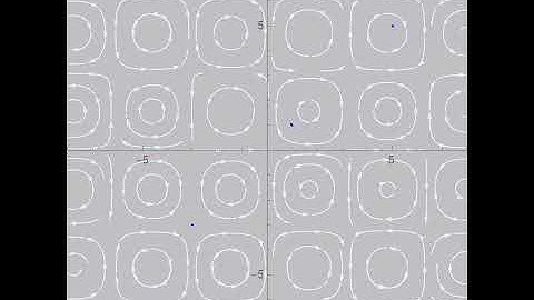 Examples of pathlines in non-stationary field