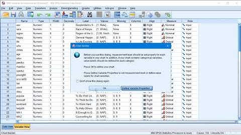 SPSS Line Graph