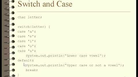 59.Java Intro -Chapter08.Simple Animation-Lesson7.The Switch and Case Statement.