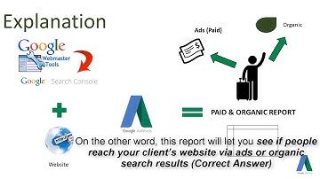 Why should you link your client’s AdWords account to Google’s Webmaster Tools?- Certification Hack