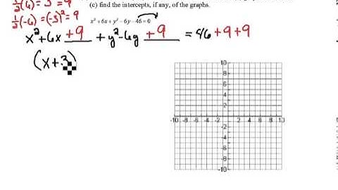 Completing the Square with Circles  2.3