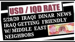 Forex Iqd Exchange Rate Bester Cfd Broker Bei Uns Forex Iqd Exchange Rate Bester Cfd
