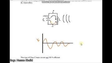 Class C amplifiers as frequency multipliers