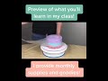 17 Delightful Cake Decorating Classes Online: Beginner to Advanced 17 Delightful Cake Decorating Classes Online: Beginner to Advanced