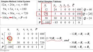 4 4 5 Finite Math   Application of Simplex Method