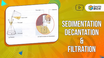 Sedimentation and Decantation | Grade 4 Science Experiment | Sparklebox