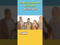 Financial freedom Explained in Hindi #shorts #finshorts #viral #financialfreedom