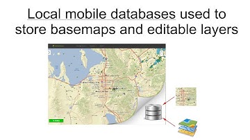 Disconnected ArcGIS Editing in the Browser