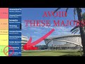 Worst majors at embryriddle aeronautical university   tier list