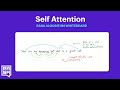 Rasa Algorithm Whiteboard - Attention 1: Self Attention