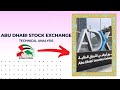 Abu Dhabi Securities Exchange Market Index