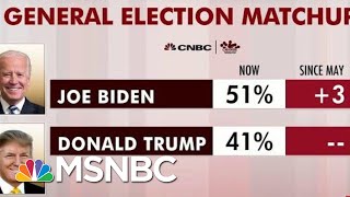 Joe Biden Leads Trump In New General Election Polling | Morning Joe | MSNBC