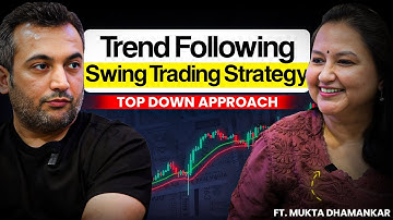 Learn a Simple Trend Following Swing Trading strategy | Ft. Mukta Dhamankar | MastersInOne-EP - 44