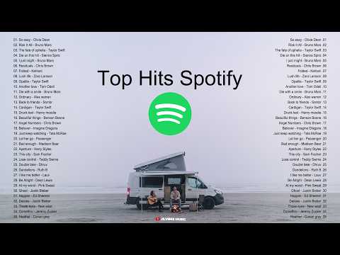 Top 50 Hits Music Spotify 2026🩶|| The Hottest Trending Songs on TikTok -- Best Healing Acoustic 2026