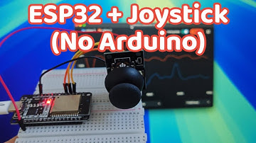 Getting Started with ESP32: Joystick tutorial