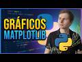 Como Criar Gráficos no Python com Matplotlib (Passo a Passo)