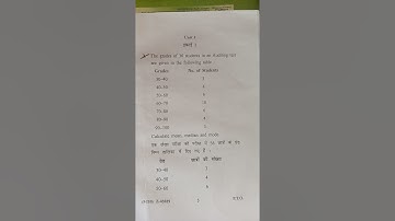 Statistics question paper crsu Jind  2021