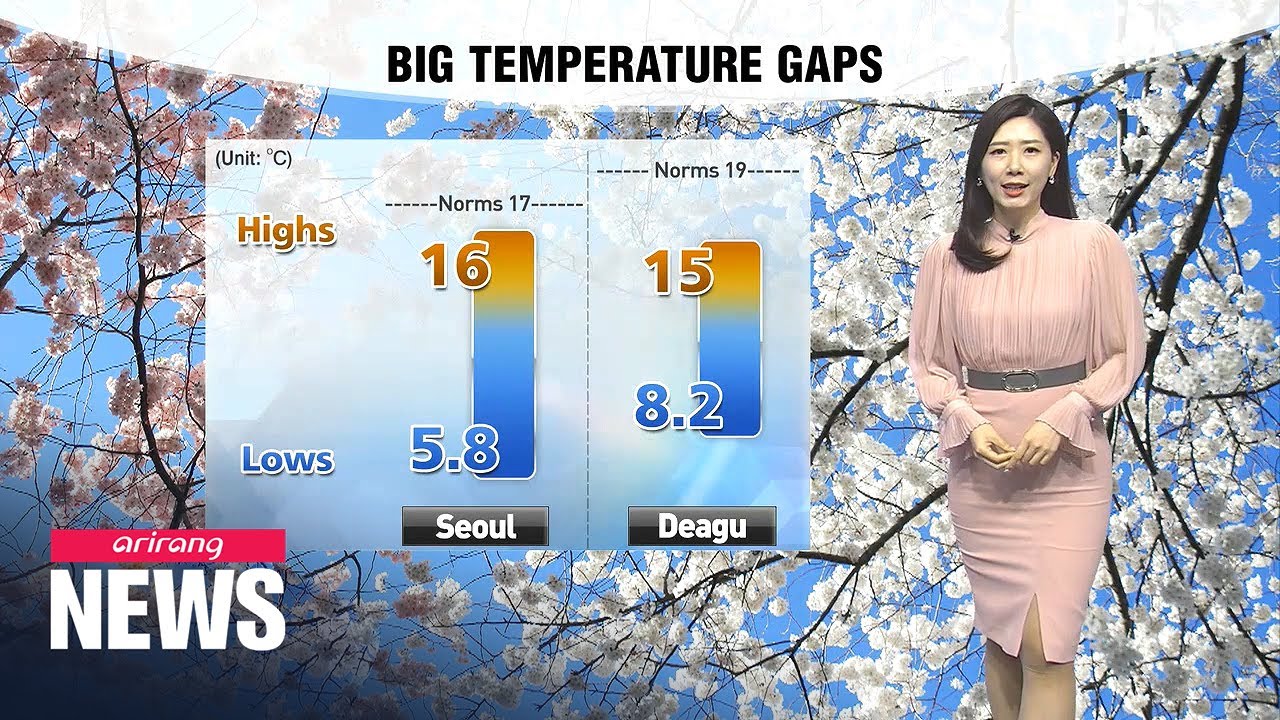 [Weather] Cooler than seasonal average, sunny skies with dry air - YouTube