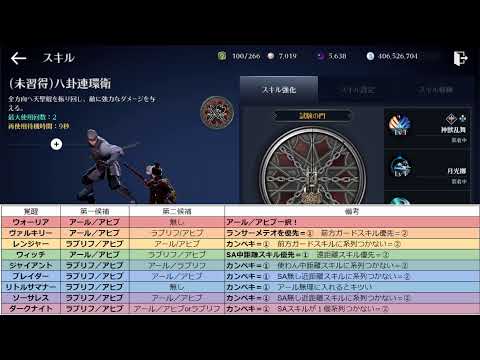 黒い砂漠モバイル 覚醒ついに来た バチバチに楽しむday ご連絡あり カルフェオン Youtube