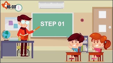 RS-CIT Course Chapter-8 Accessing Citizen Services In Rajasthan