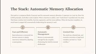Memory Management in C|Fathima Riya