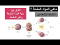 ماهي المواد المشعة ؟ لماذا اليورانيوم عنصر مشع ؟